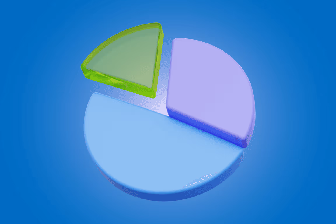 Analytics dashboard showing social media analytics for OF creators with funnel source charts
