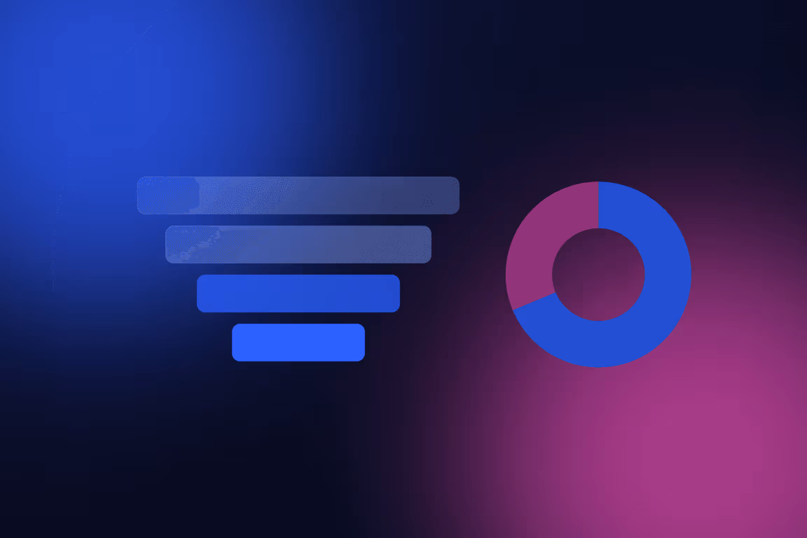 Illustration of a funnel chart beside a donut chart, showing PPV performance by stage.